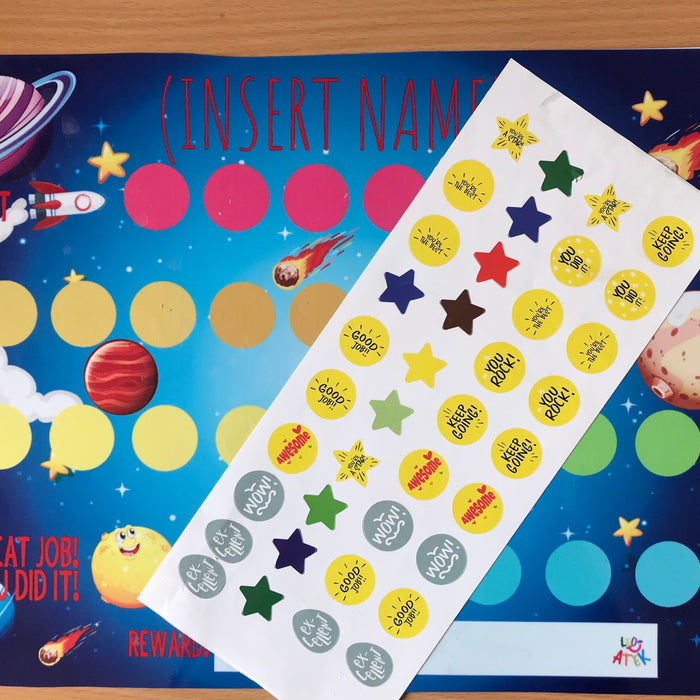 How To Use Reward Charts