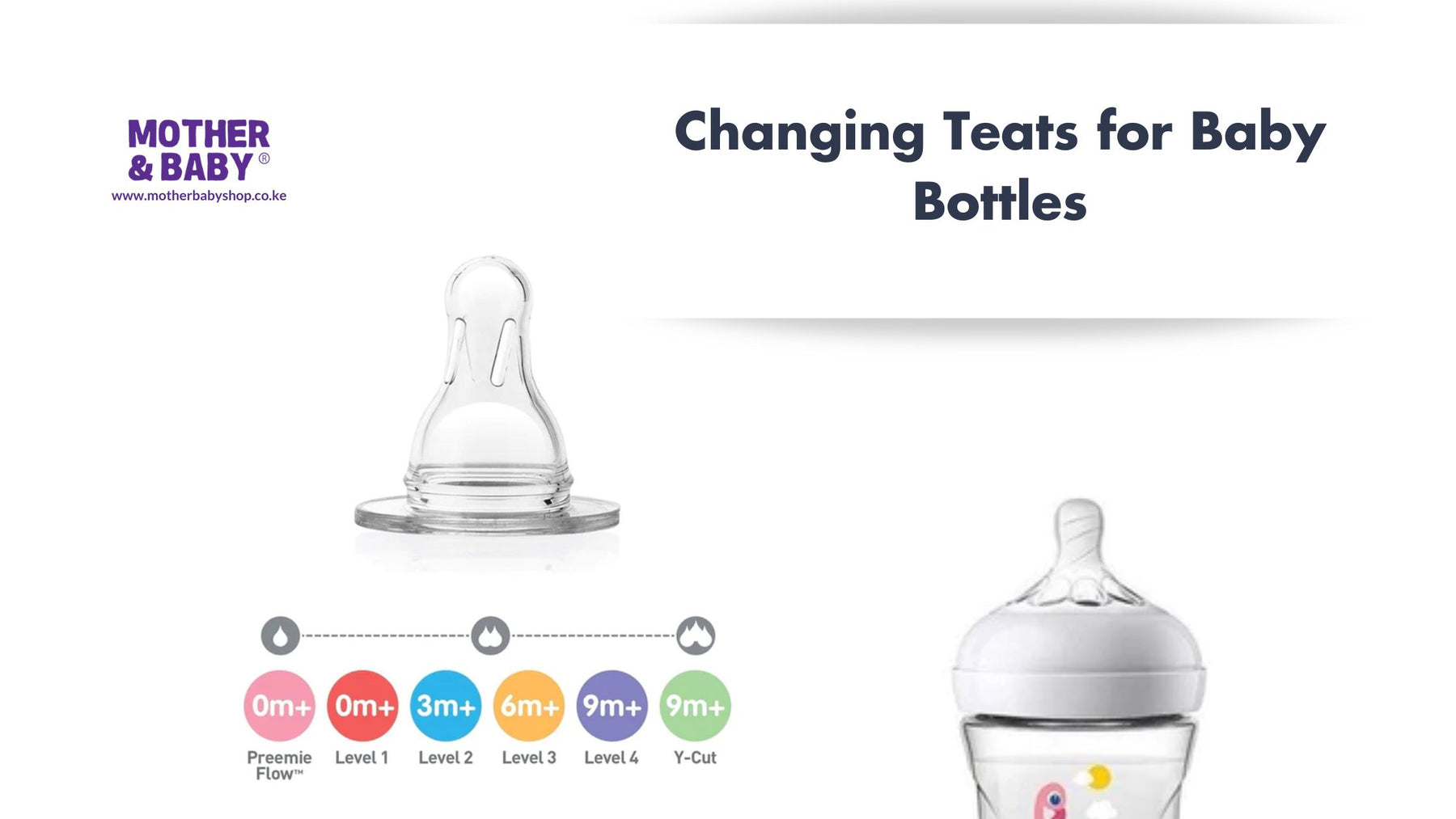 Changing Teats for Baby Bottle
