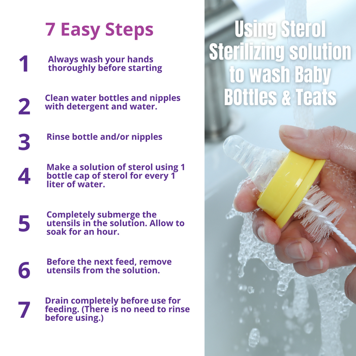 Sterol Sterilizing Liquid - 500 ml | motherbabyshop.co.ke