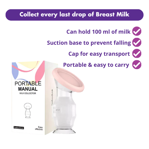 Milk Collector with Cap